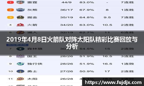 2019年4月8日火箭队对阵太阳队精彩比赛回放与分析